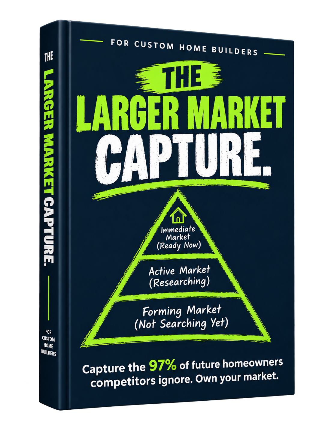 The Larger Market Capture playbook